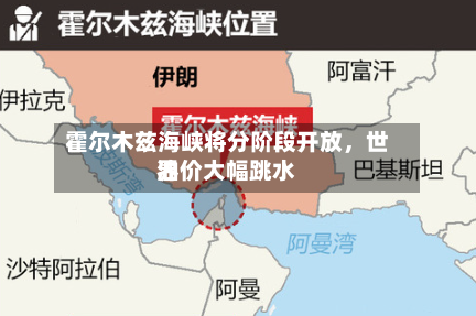 霍尔木兹海峡将分阶段开放,世界
油价大幅跳水