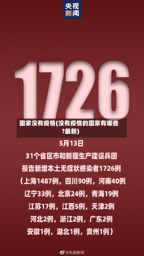 国家没有疫情(没有疫情的国家有哪些?最新)