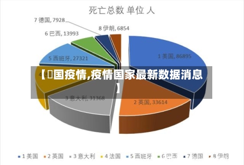 【羙国疫情,疫情国家最新数据消息】