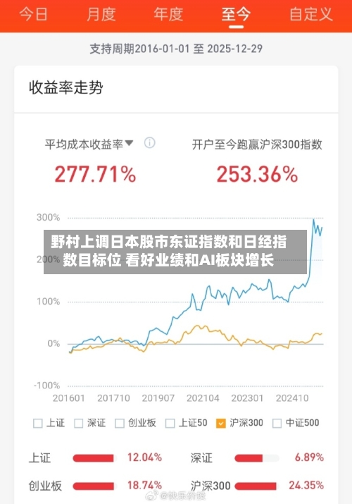 野村上调日本股市东证指数和日经指数目标位 看好业绩和AI板块增长