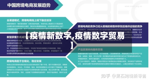 【疫情新数字,疫情数字贸易】