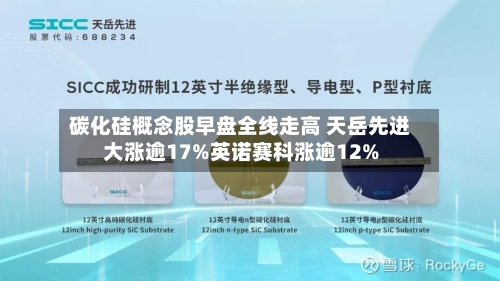 碳化硅概念股早盘全线走高 天岳先进大涨逾17%英诺赛科涨逾12%