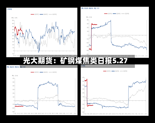 光大期货：矿钢煤焦类日报5.27