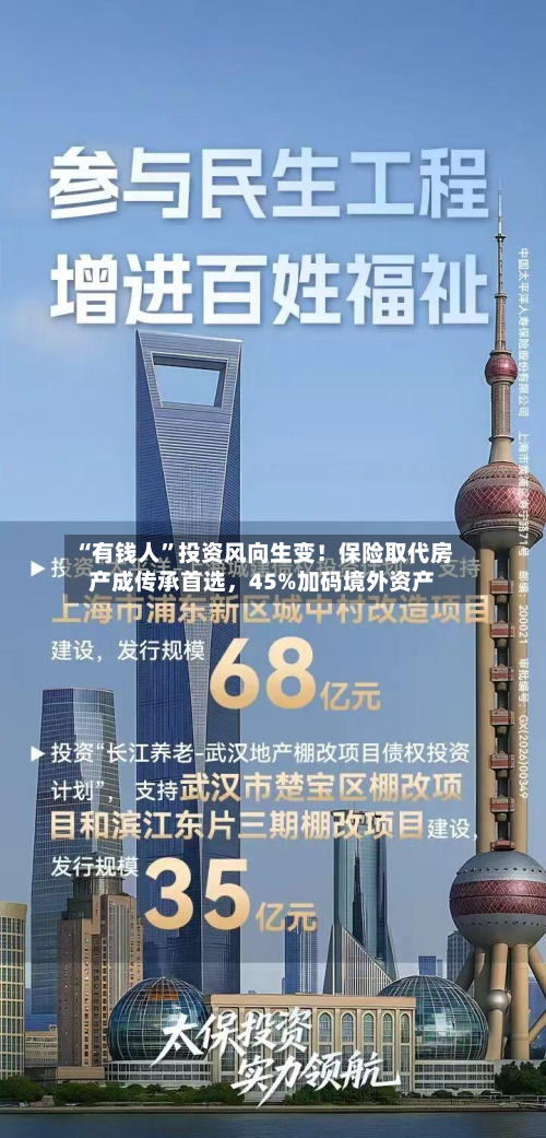 “有钱人”投资风向生变！保险取代房产成传承首选，45%加码境外资产