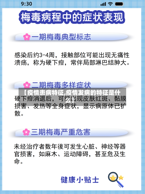 【疫情患病特征,疫情发病的特征是什么】
