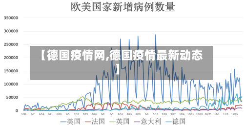 【德国疫情网,德国疫情最新动态】