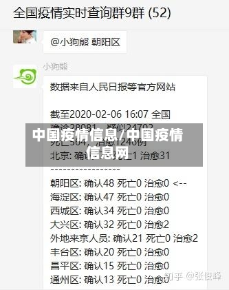 中国疫情信息/中国疫情信息网