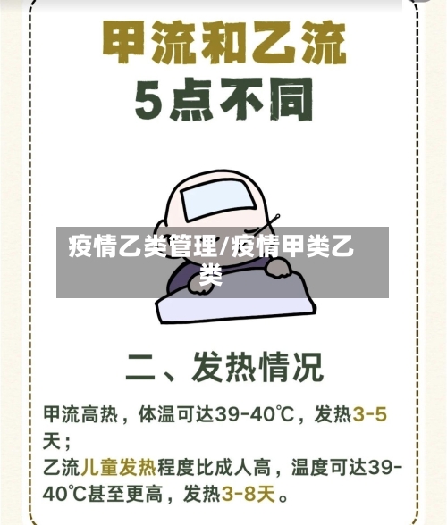 疫情乙类管理/疫情甲类乙类