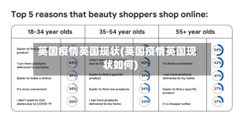 英国疫情英国现状(英国疫情英国现状如何)
